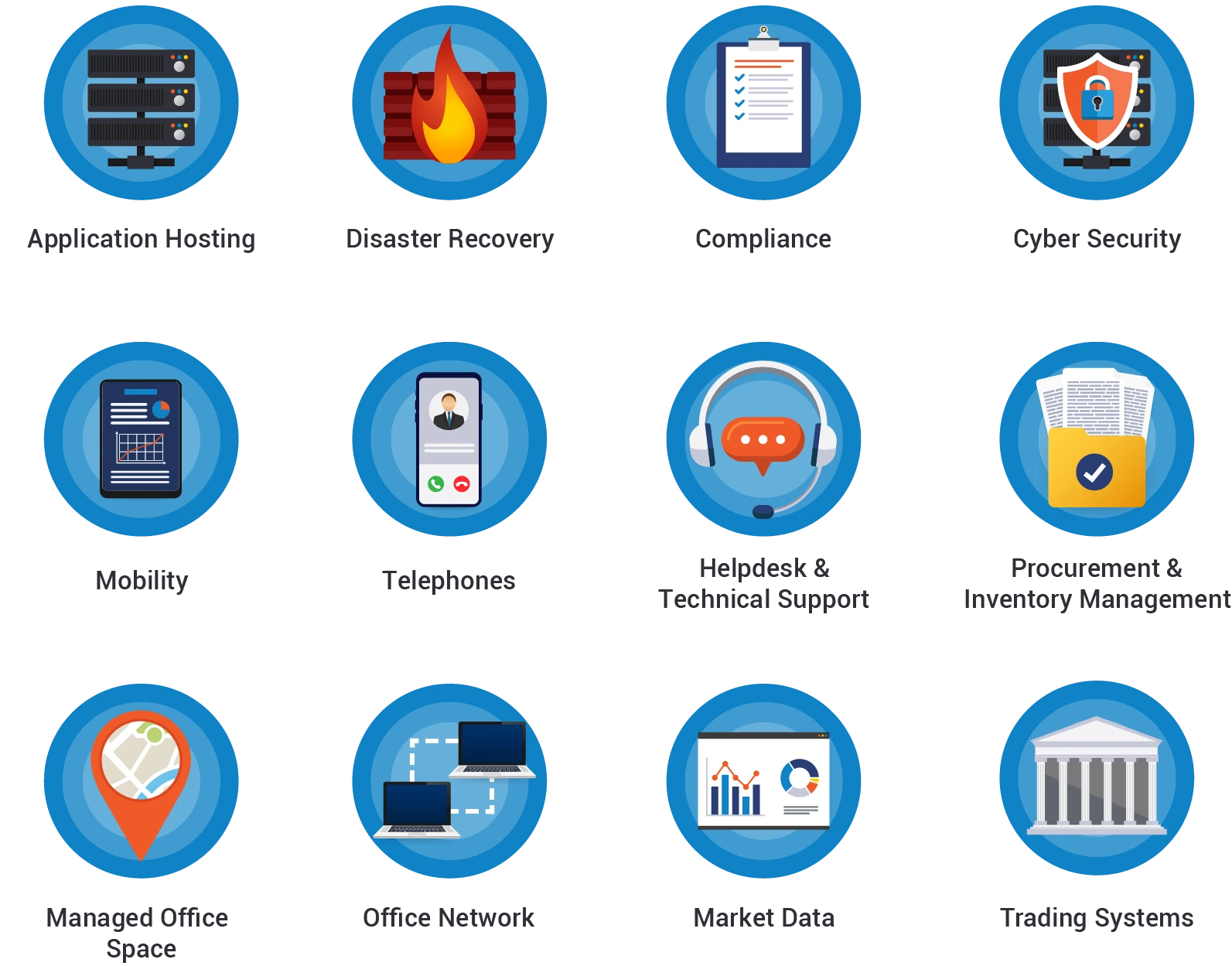 Managed IT Services For Hedge Funds 1